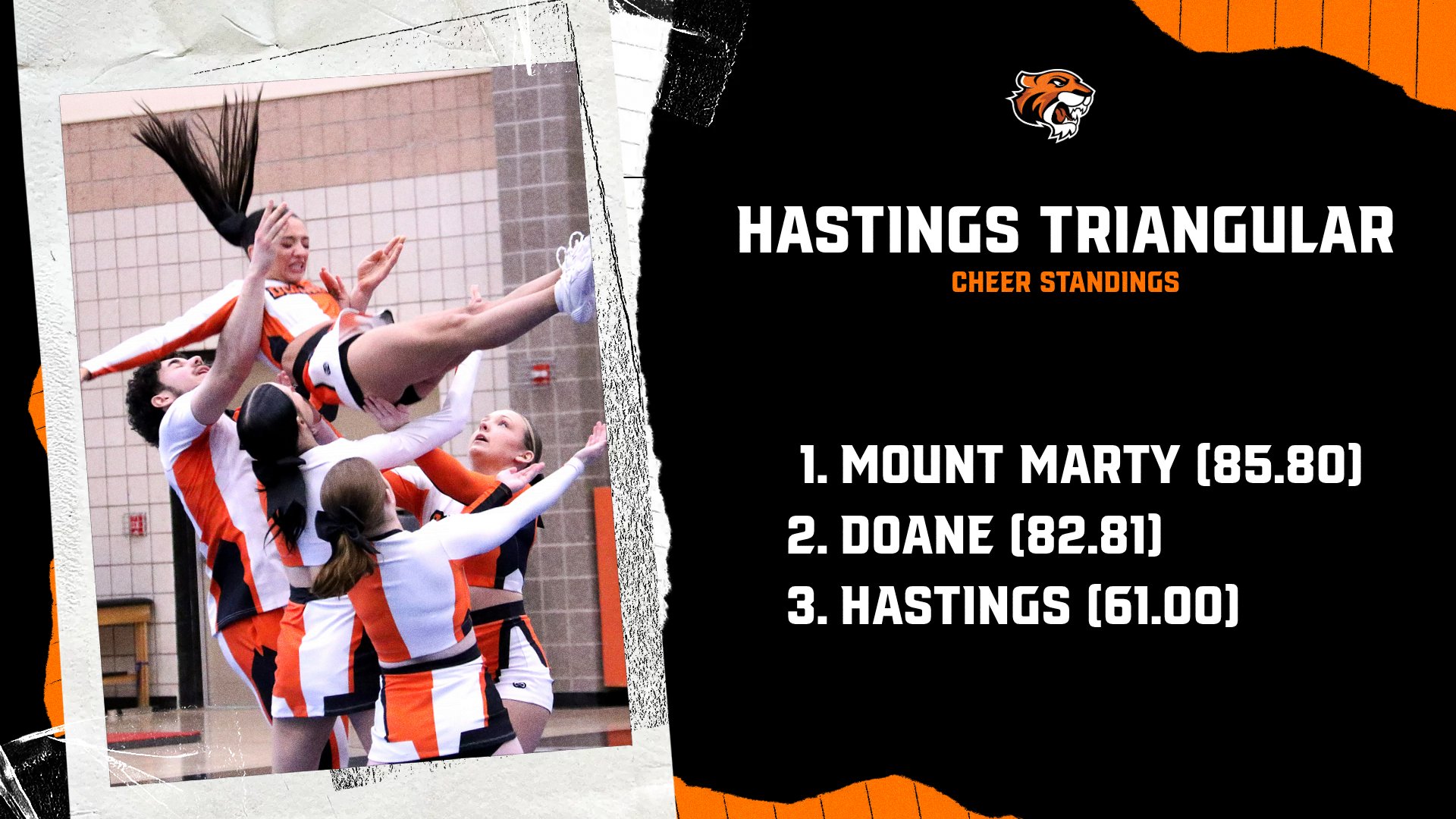 Competitive Cheer Competes at Hastings