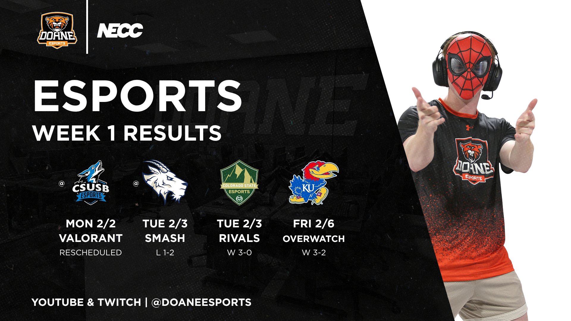 Week 1 Esports Recap: Spring Season Underway