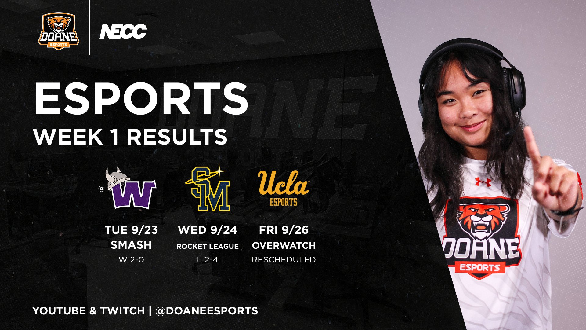 Esports has Combined 1-1 Start (Week One Recap)