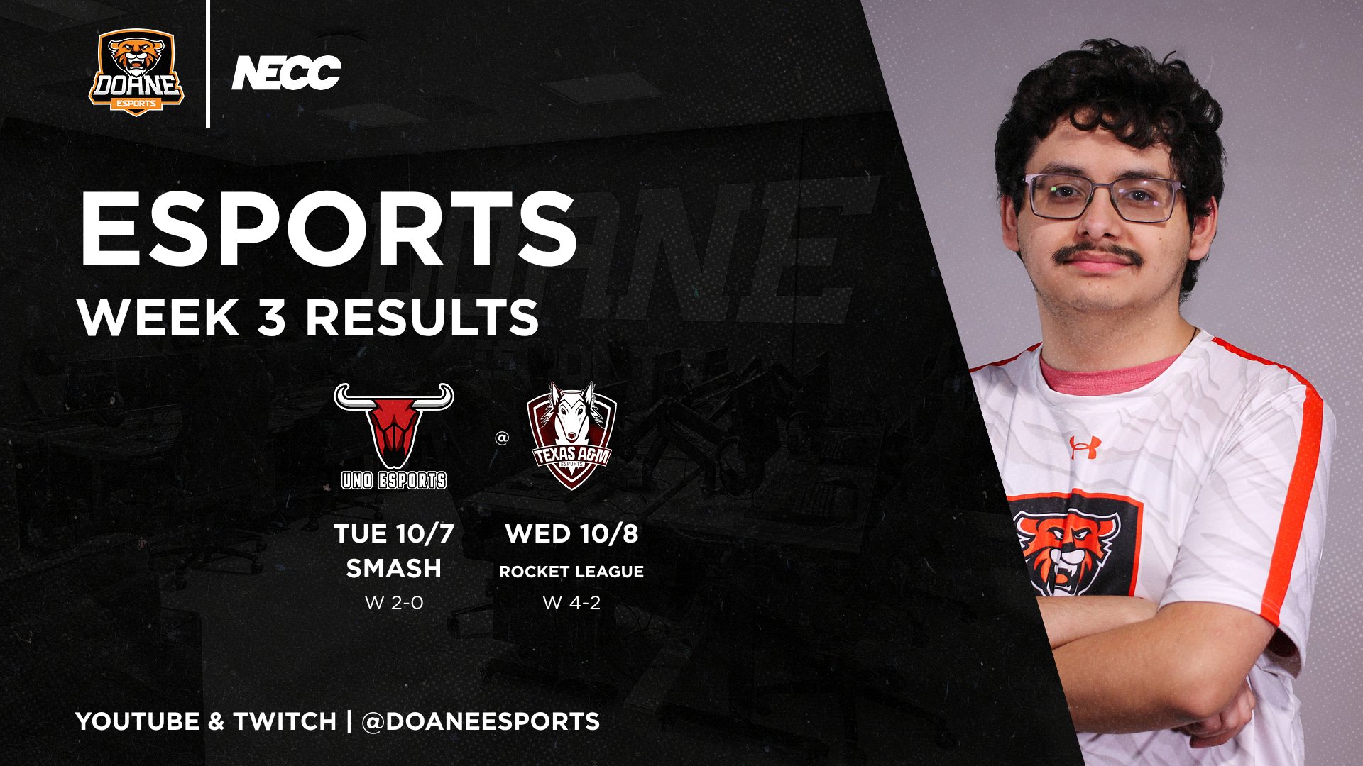 Undefeated Week 3 for Esports Teams