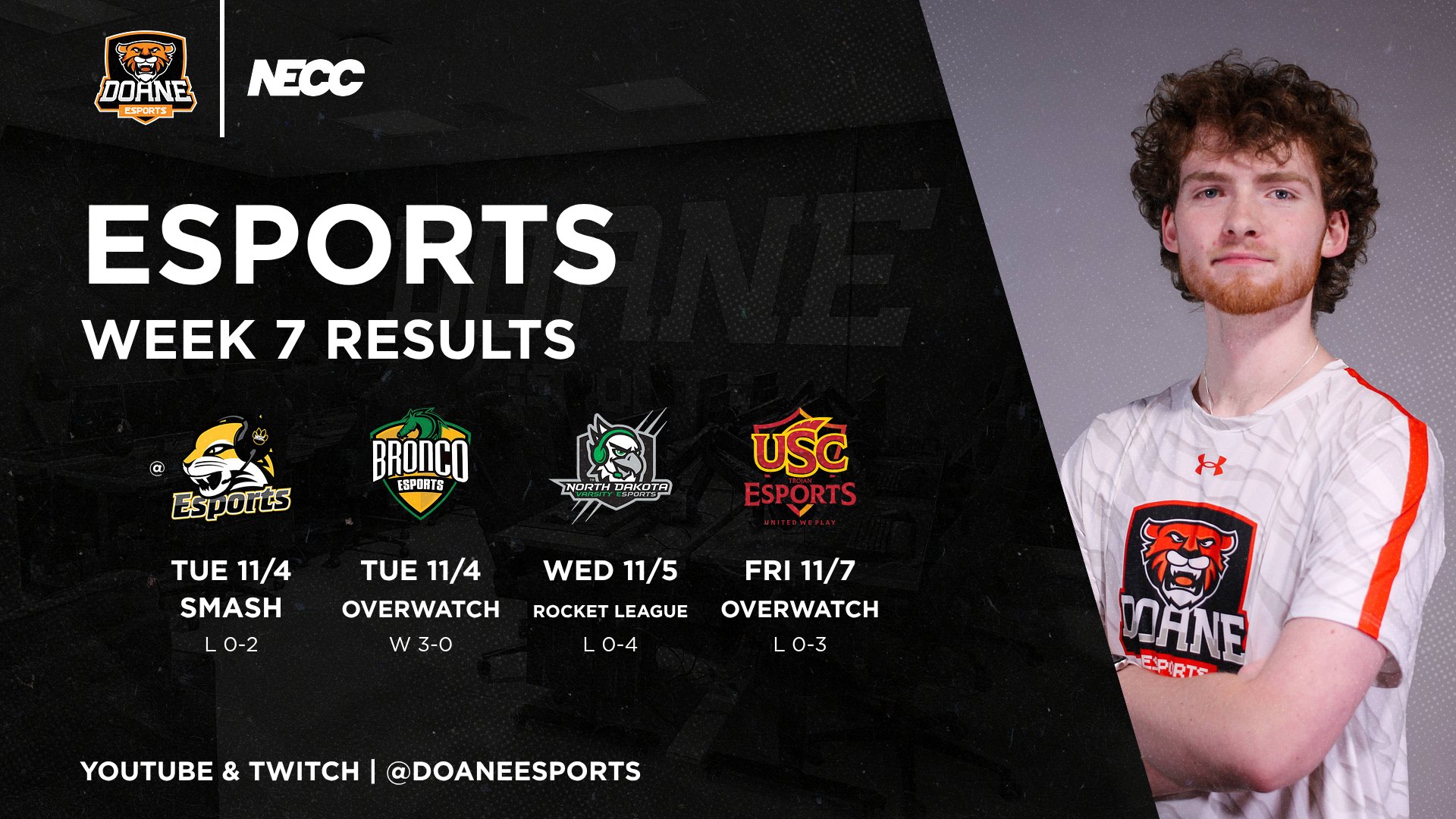 Week 7 Esports Recap: Regular Season Closes, Playoffs Next