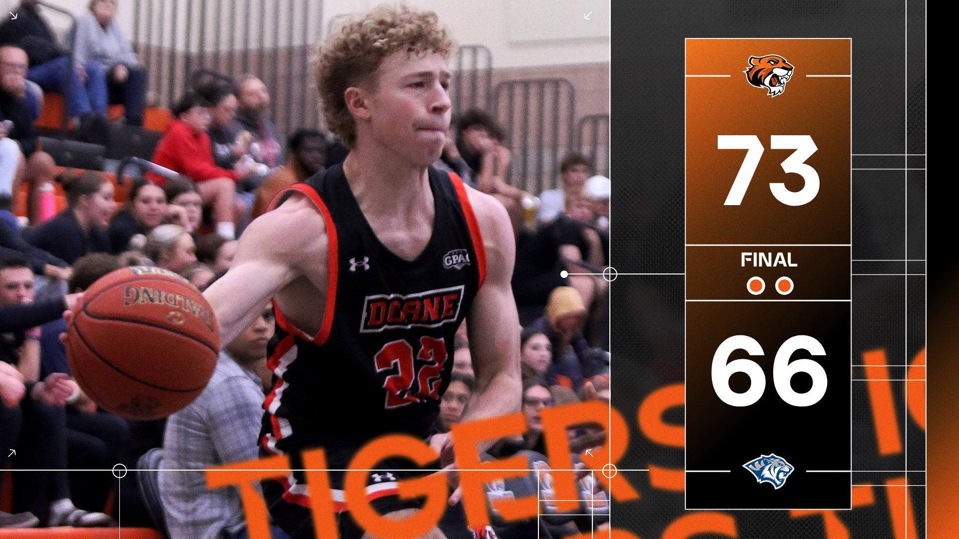 Men's Basketball Wins at Corn Palace, First Since 2005