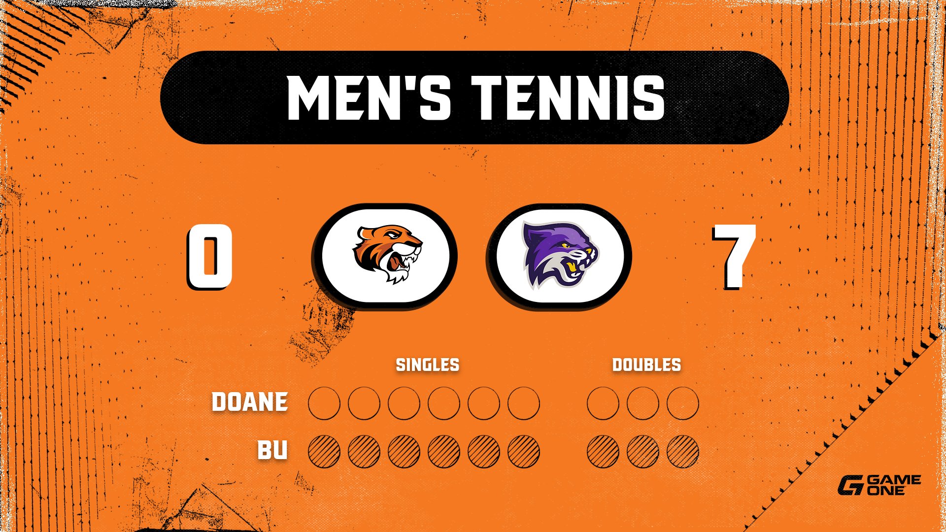Men's Tennis Opens Spring Break Against Bethel (TN)