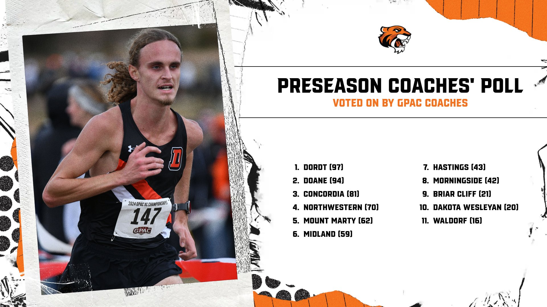 Men's Cross Country Picked Second in GPAC Poll