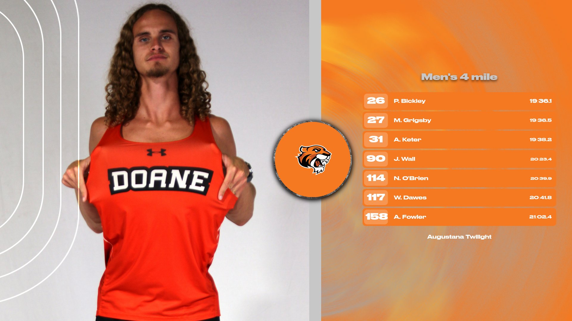 Men's Cross Country Opens Season Under the Lights in Sioux Falls