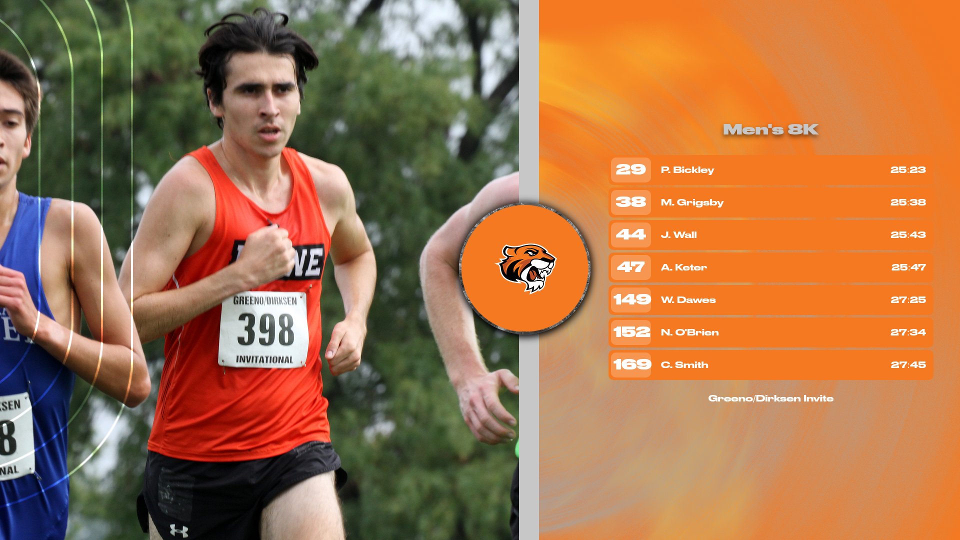Men's Cross Country Runs Strong in Lincoln