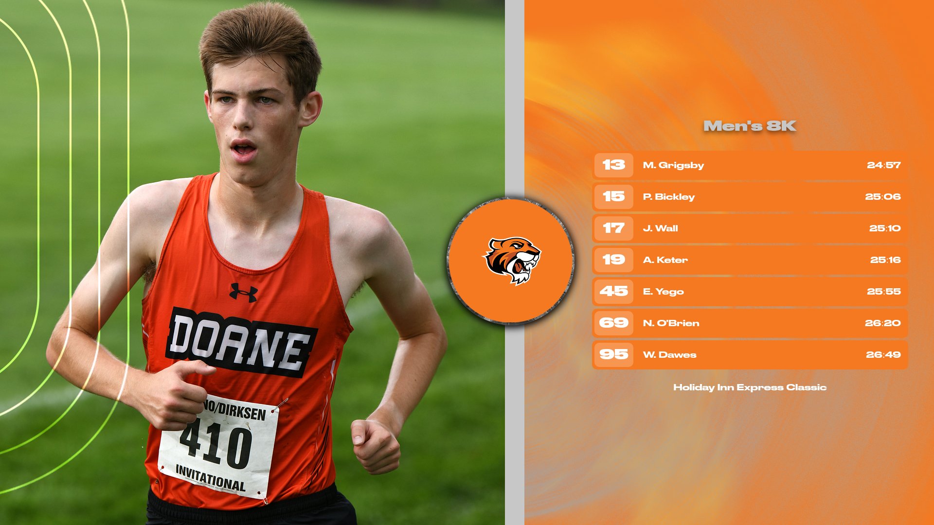 Men's Cross Country Runs Strong Race at Dordt
