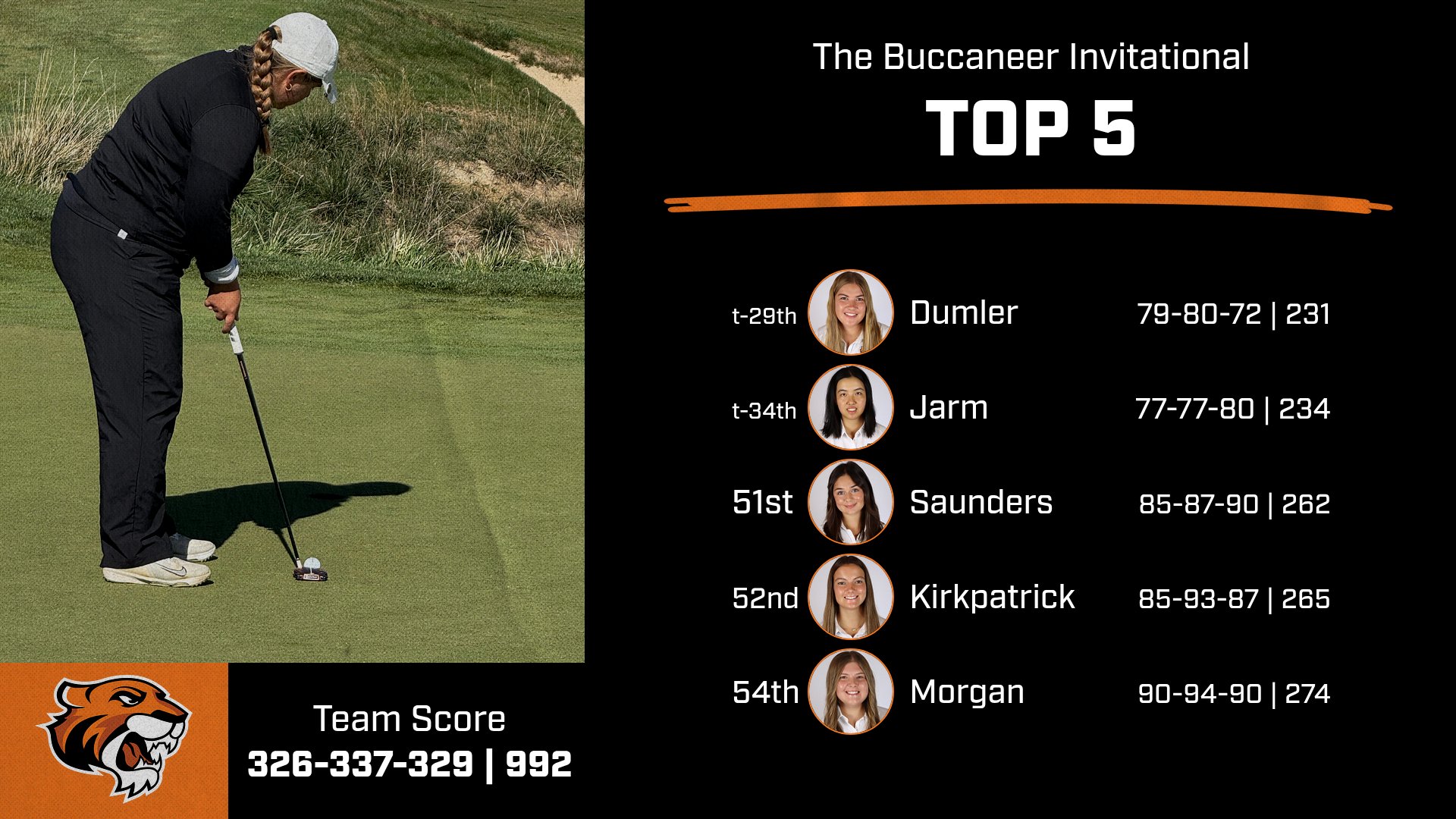 Women's Golf Takes on Division II Powers on Spring Break