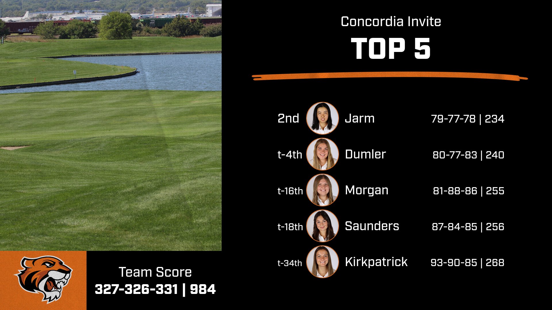 Women's Golf Places Second at Concordia Invite