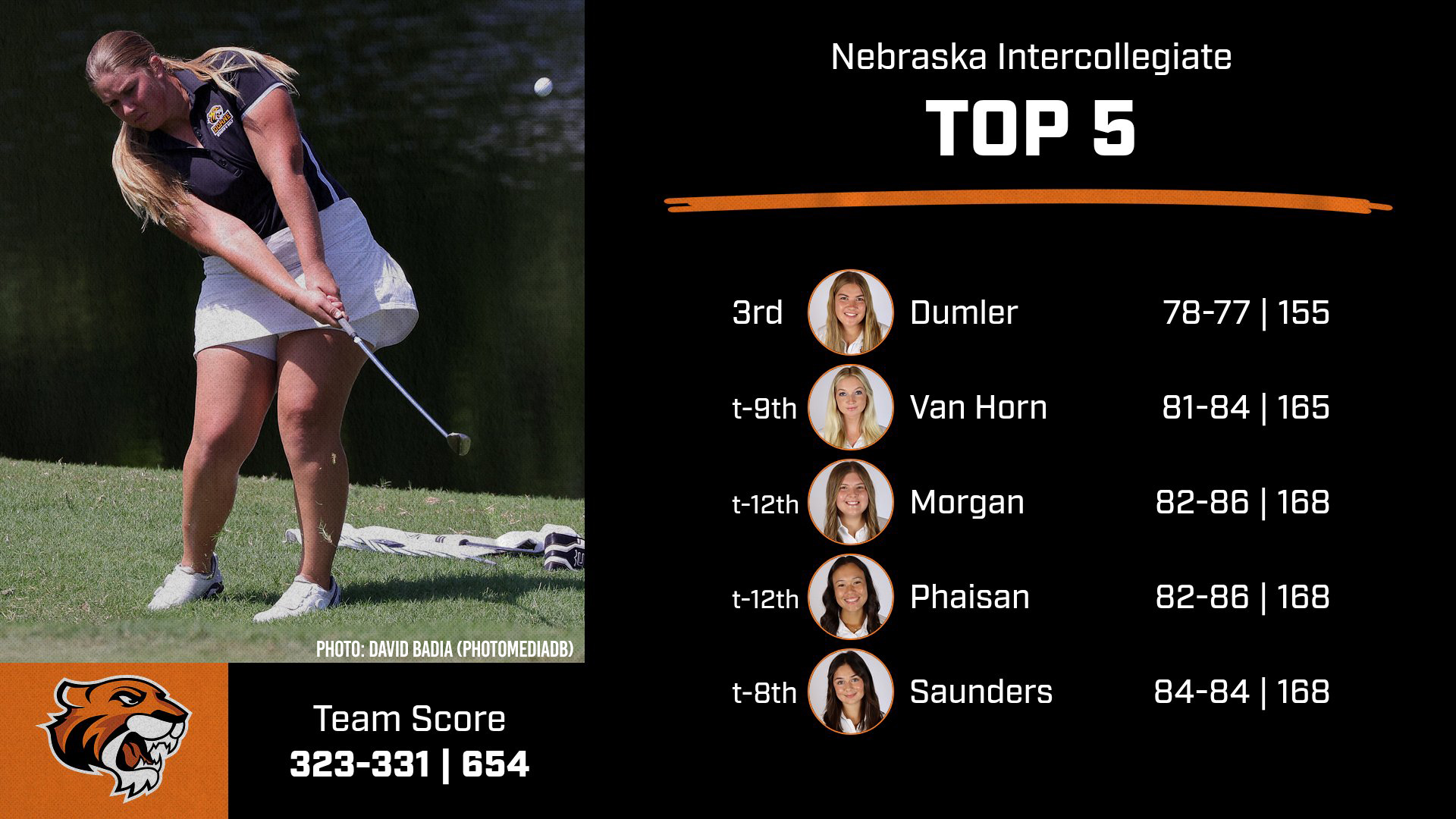 Dumler Paces Women's Golf at Nebraska Intercollegiate