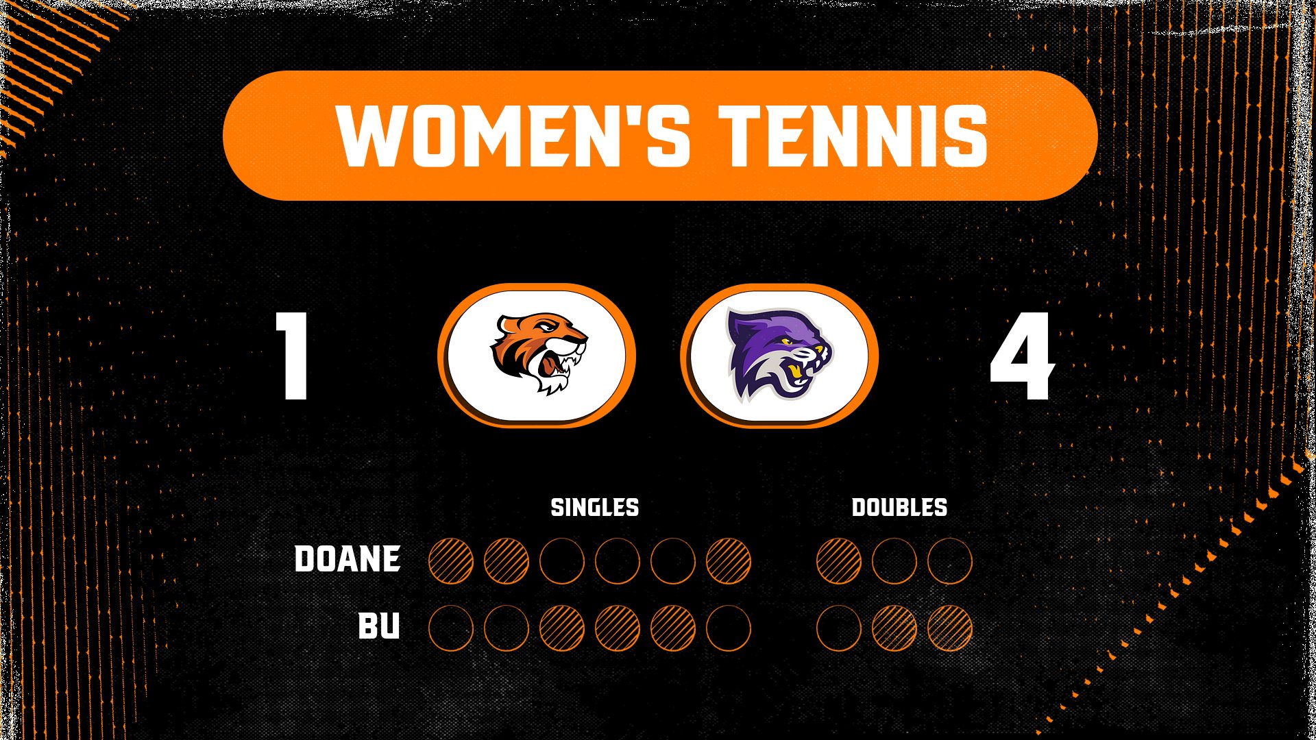 Bethel Picks Up Key Wins in Shorted Match