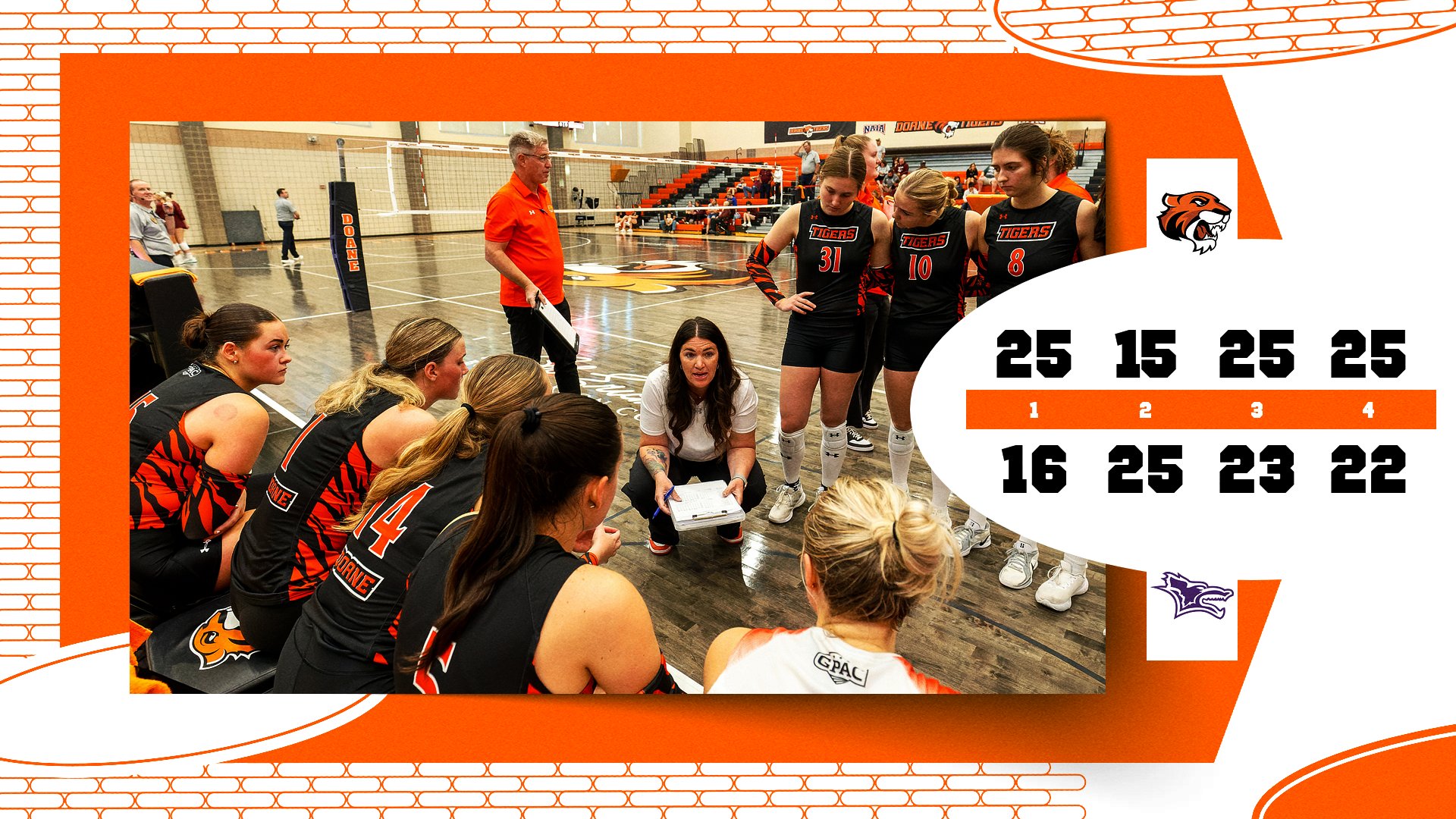 Volleyball Snags Road Win Over Kansas Wesleyan