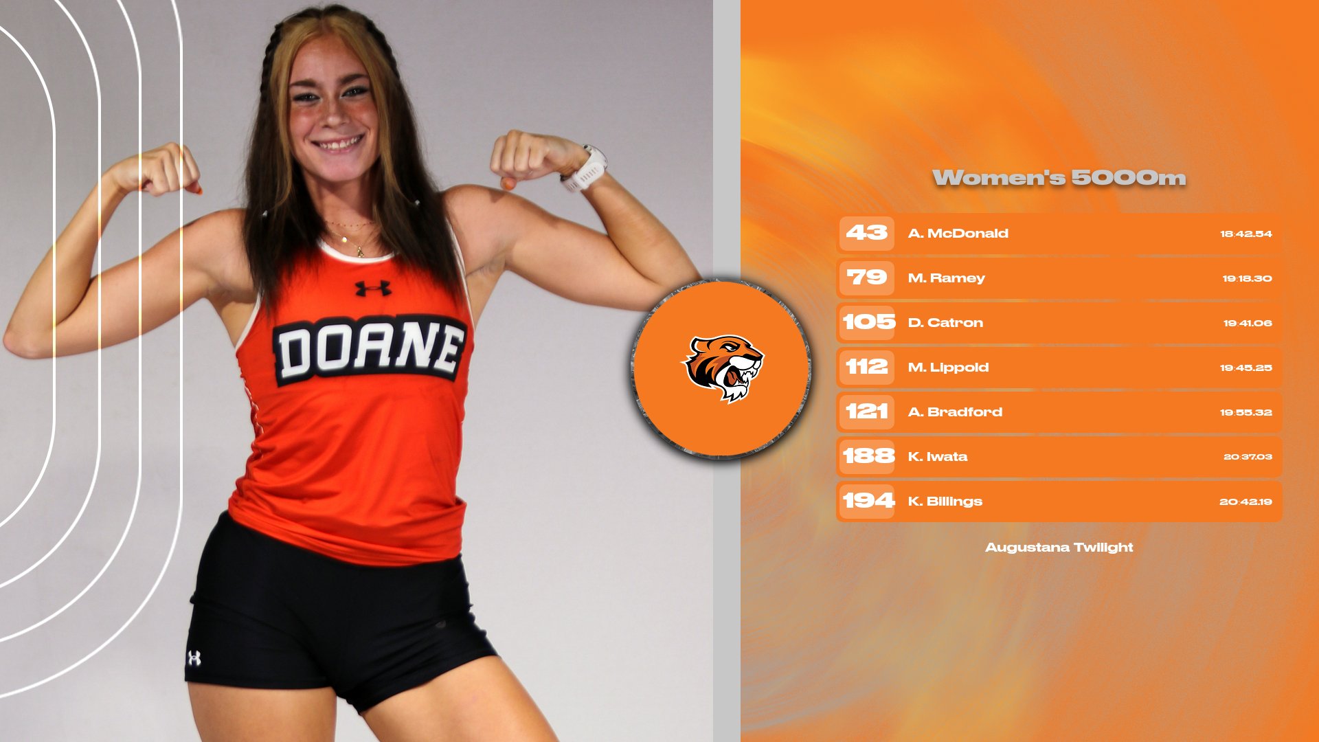 Women's Cross Country Opens at Augustana Twilight
