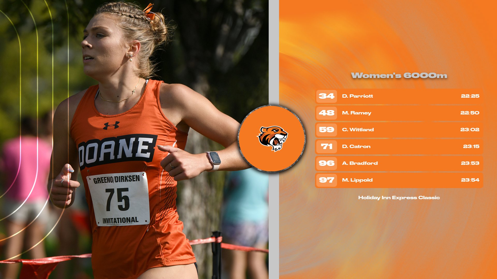 Women's Cross Country has Solid Showing in Iowa